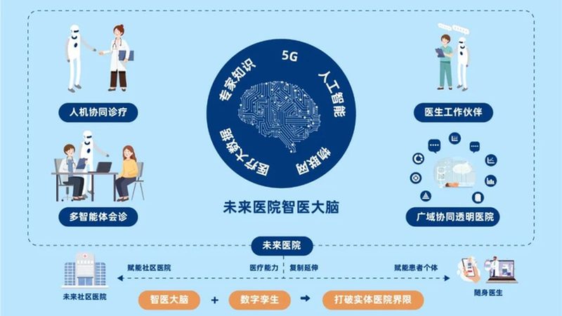 艾灸养生：揭秘祛湿排寒的古老智慧**